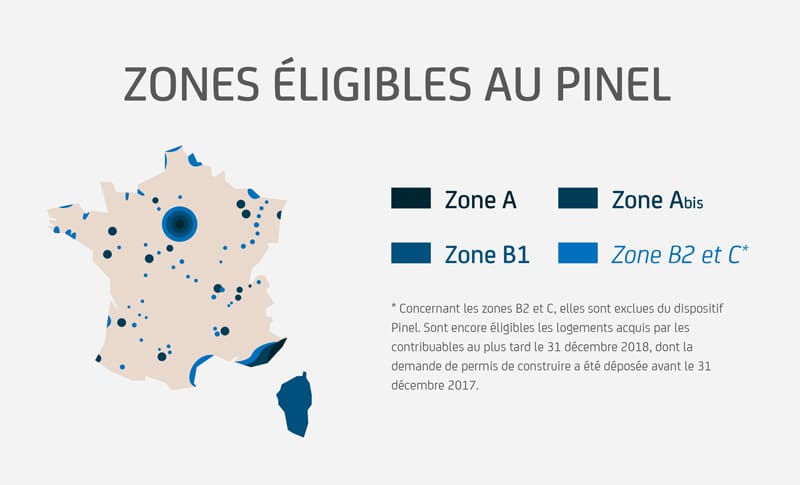 Comment fonctionne la défiscalisation Pinel ?