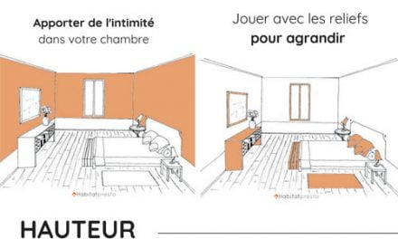 Comment disposer les couleurs de peinture dans une pièce ?